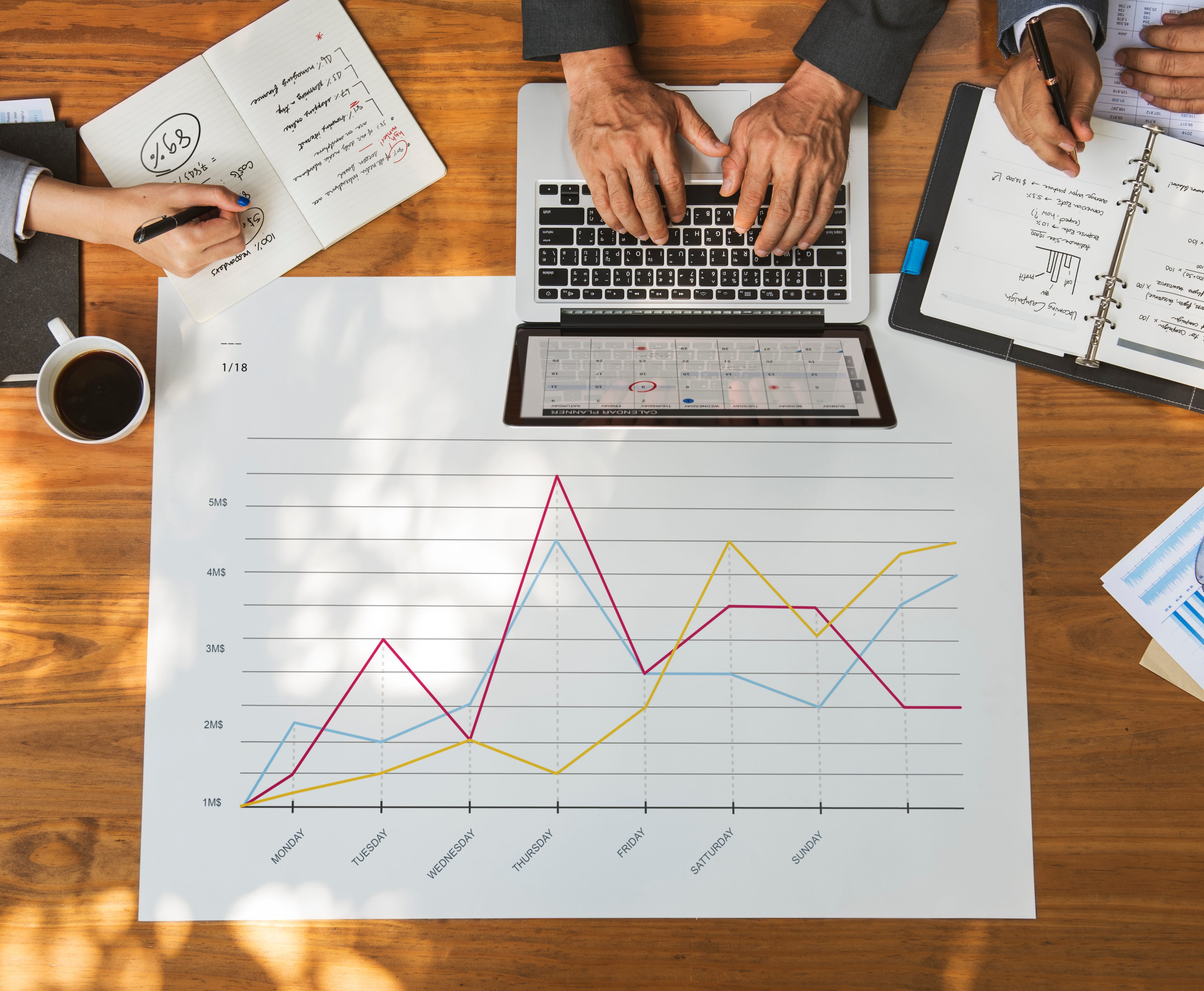 Why Marketing Qualified Leads (MQLs) Are Failing — And What to Measure Instead