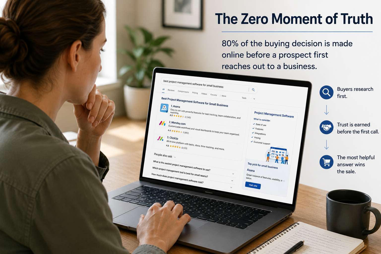 Buyer researching a product online before making a purchasing decision, representing the Zero Moment of Truth and the role of educational content in shaping trust before first contact.